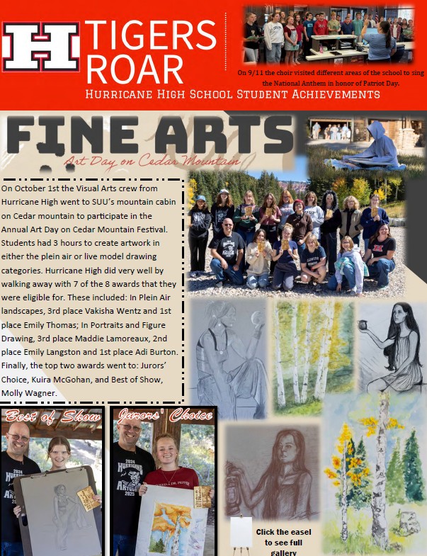 Tigers Roar Quarter 2