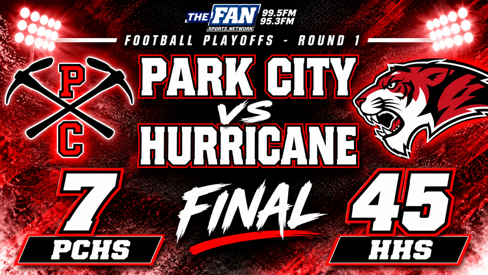 Football Score Final 